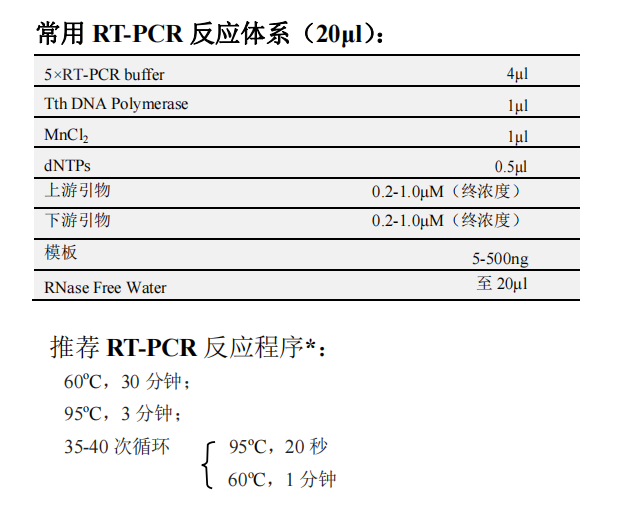 Tth DNA聚合酶 常用RT-PCR反應體系（20μL）以及推薦RT-PCR反應程序*