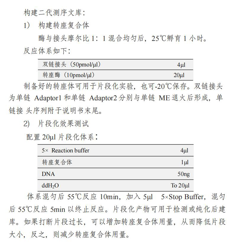 NGS Tn5 Transposase應用實(shí)例